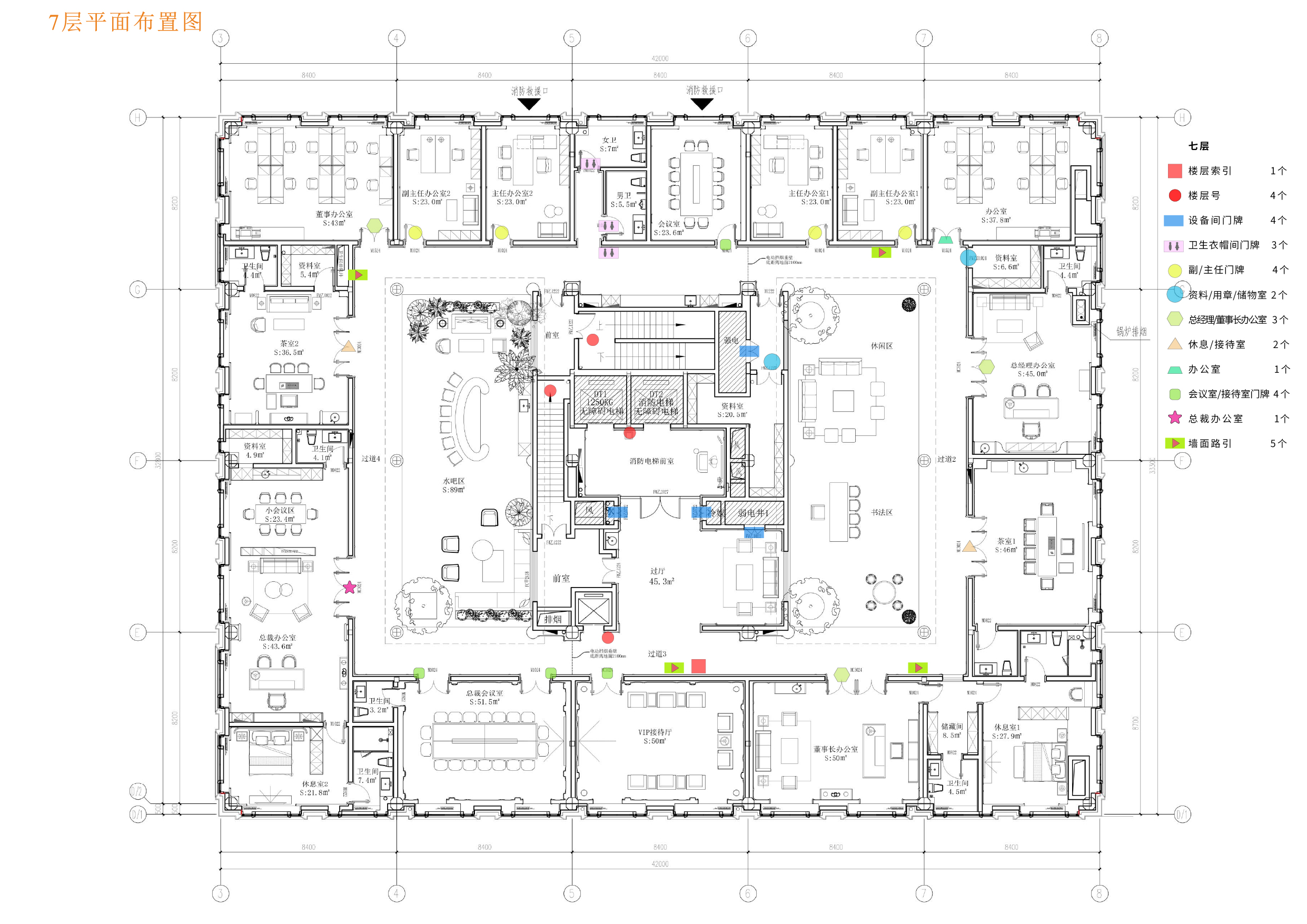 七层导视需求